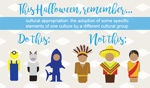 My Culture? Not a Costume. – Mu Sigma Upsilon Sorority, Inc.